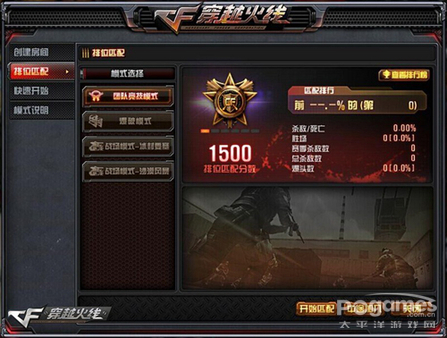 CF2.0今日上線 間諜模式、槍王系統(tǒng)、命運角色震